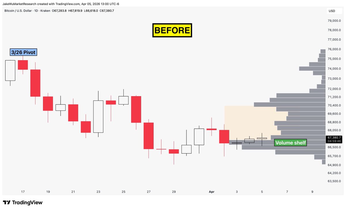 Jake Wujastyk tweet media