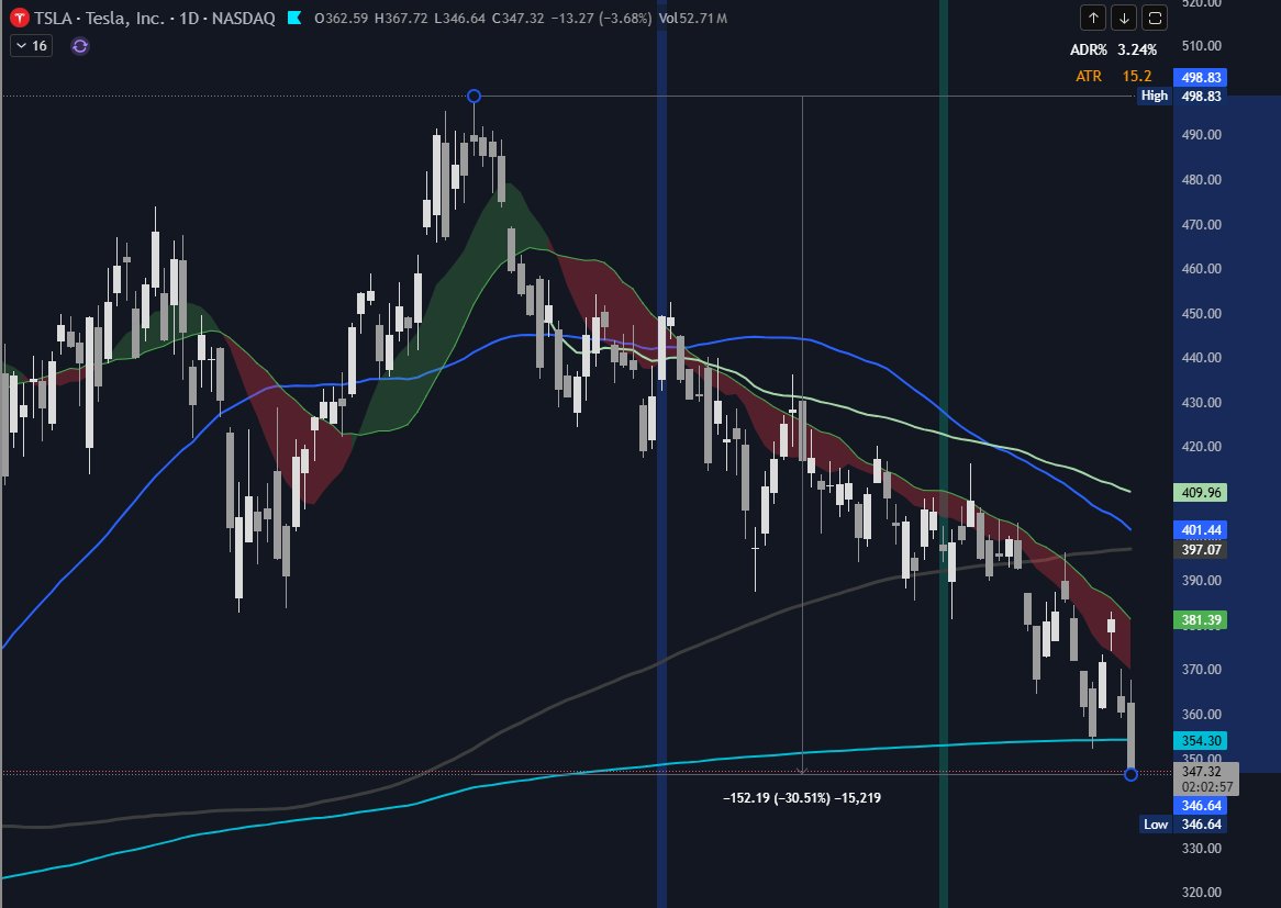 TradeWithMPMM tweet media