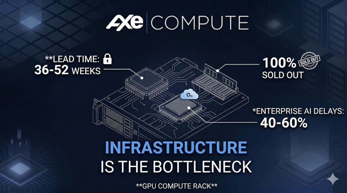 AxeCompute tweet media