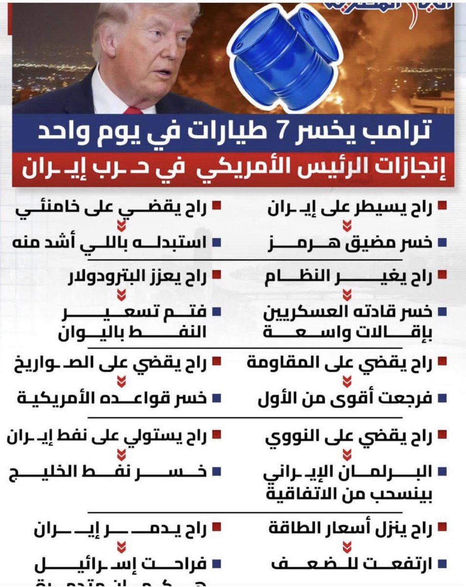 السَلامُ السلام tweet media