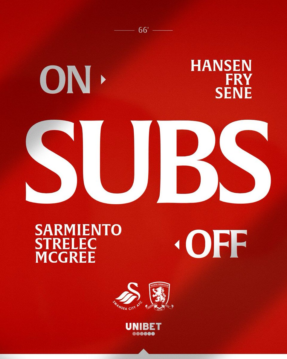 Middlesbrough FC tweet media