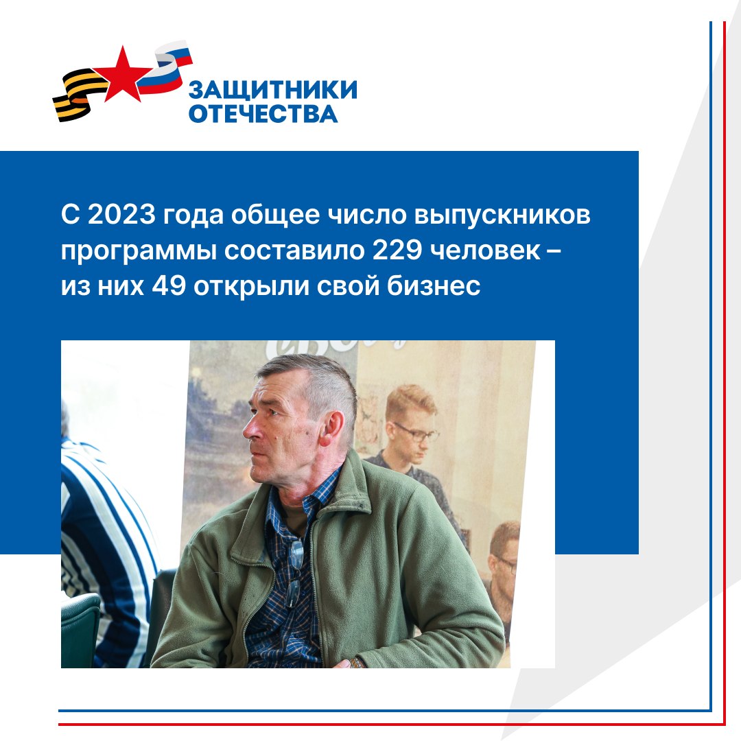 Ivan Verstyuk tweet media