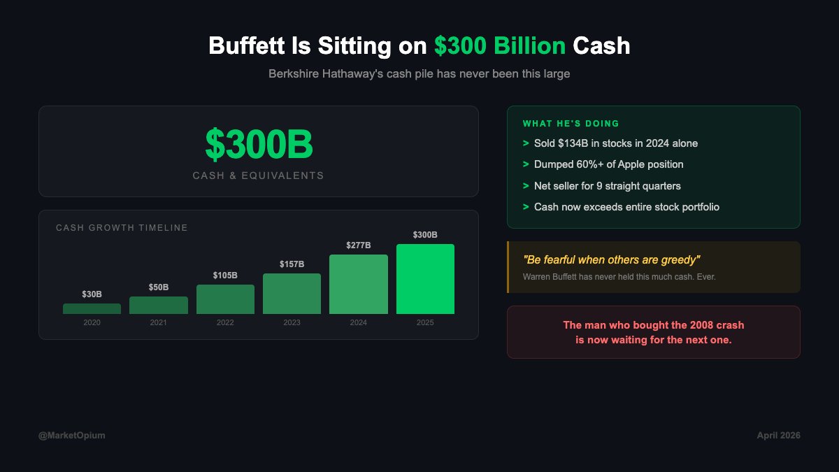 Opium Witness tweet media