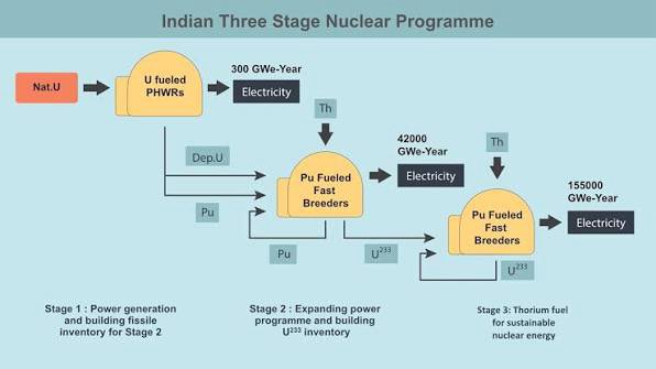 Alpha Defense™🇮🇳 tweet media