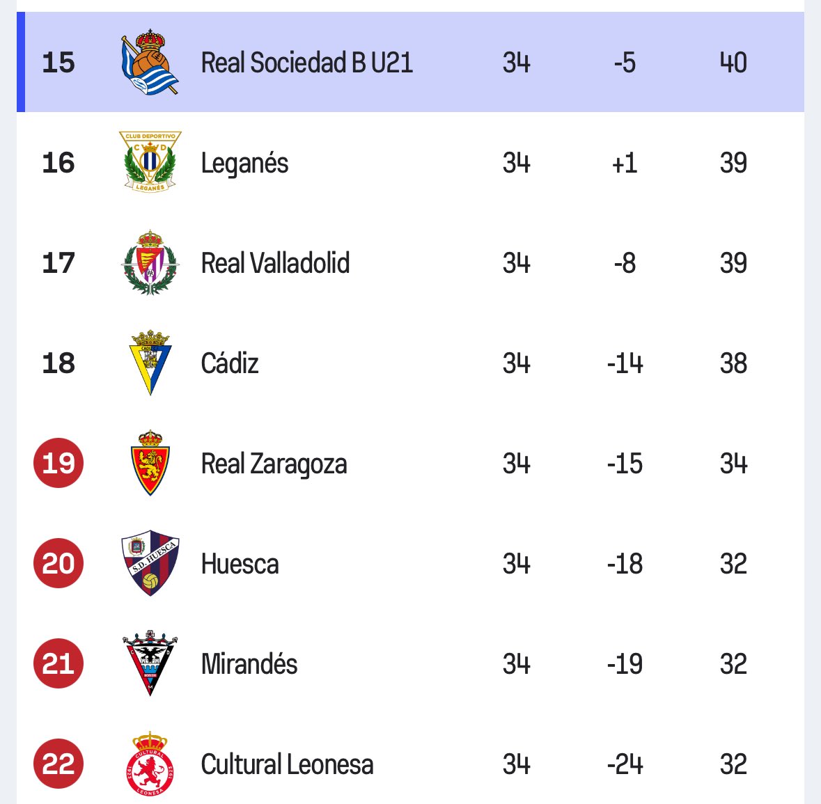 Pepe Pedemonte tweet media