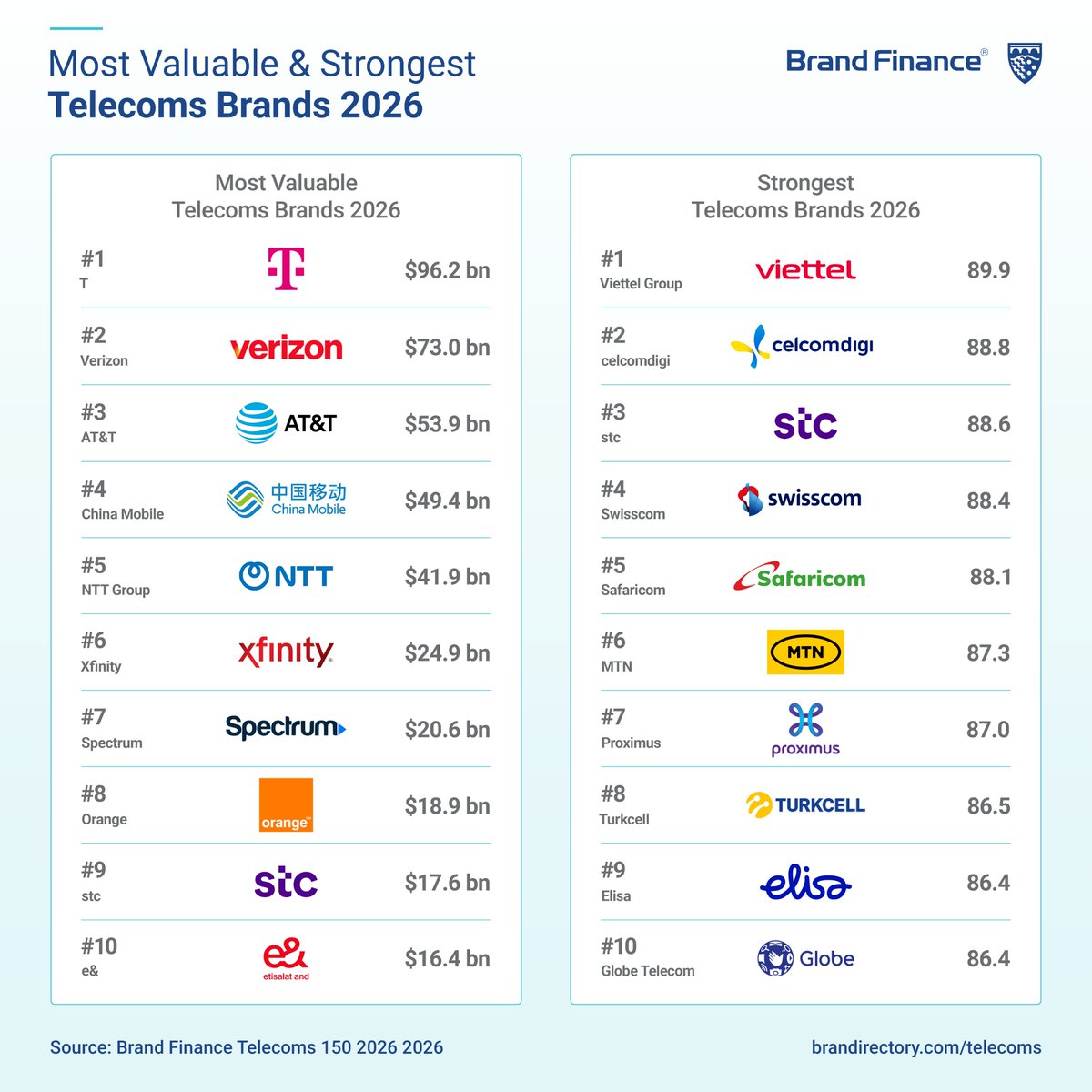 م. أنمار السليماني tweet media