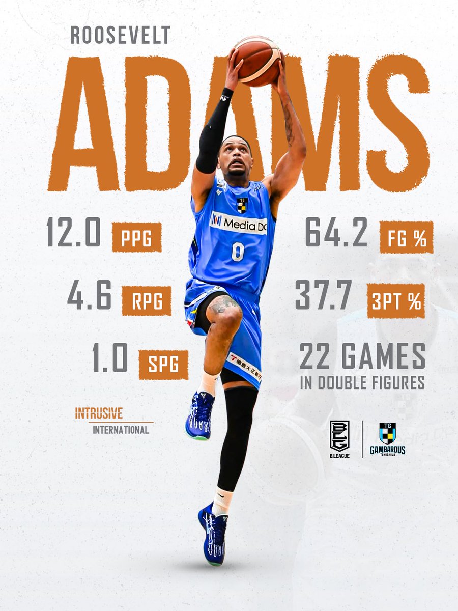 Intrusive Sports tweet media