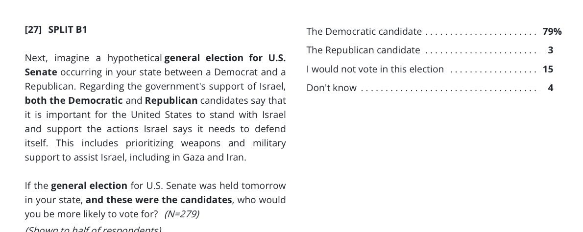 Hamid Bendaas 🇩🇿🇵🇸 tweet media