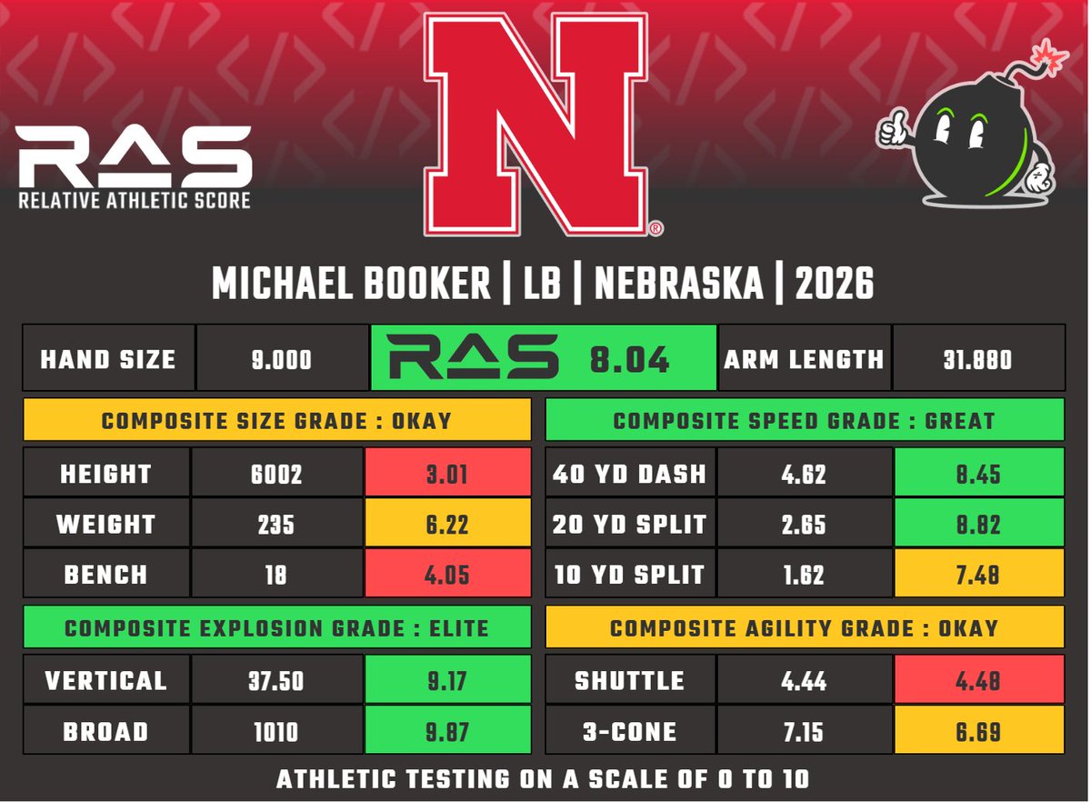 RAS.football tweet media