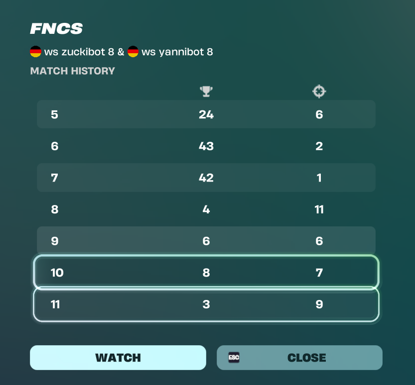 asc zucki tweet media