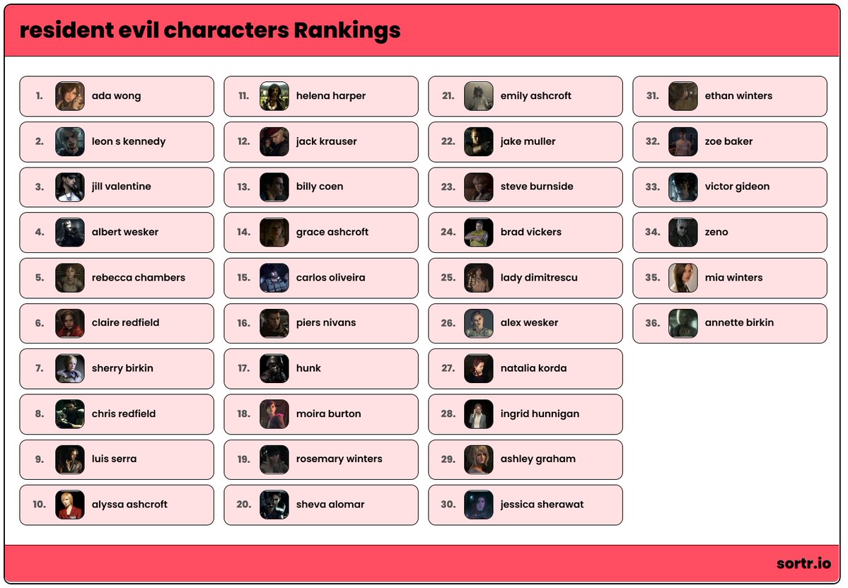 SelinYoko tweet media