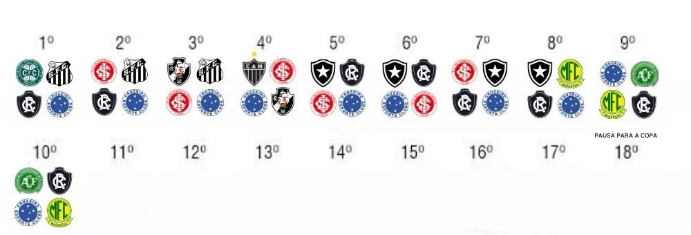 FutebolDeTerceira tweet media