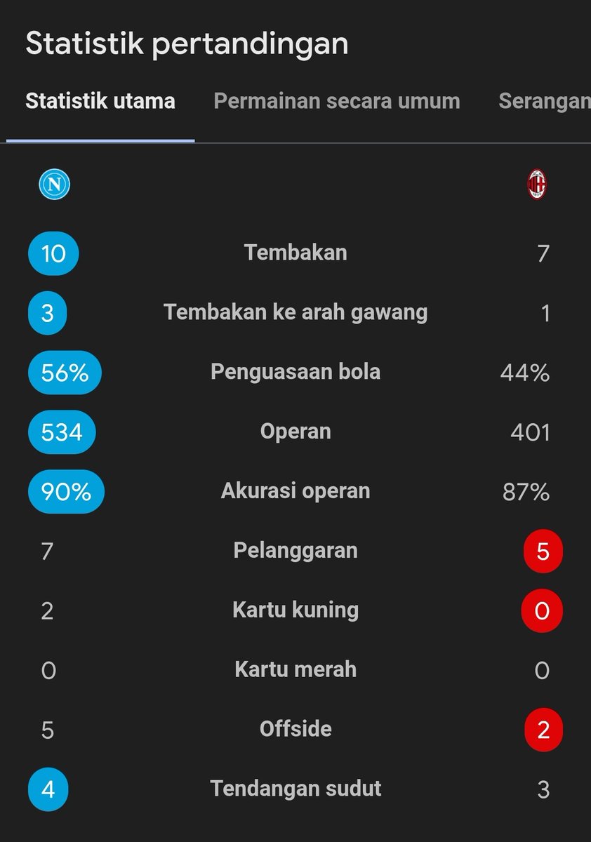 Extra Time Indonesia tweet media