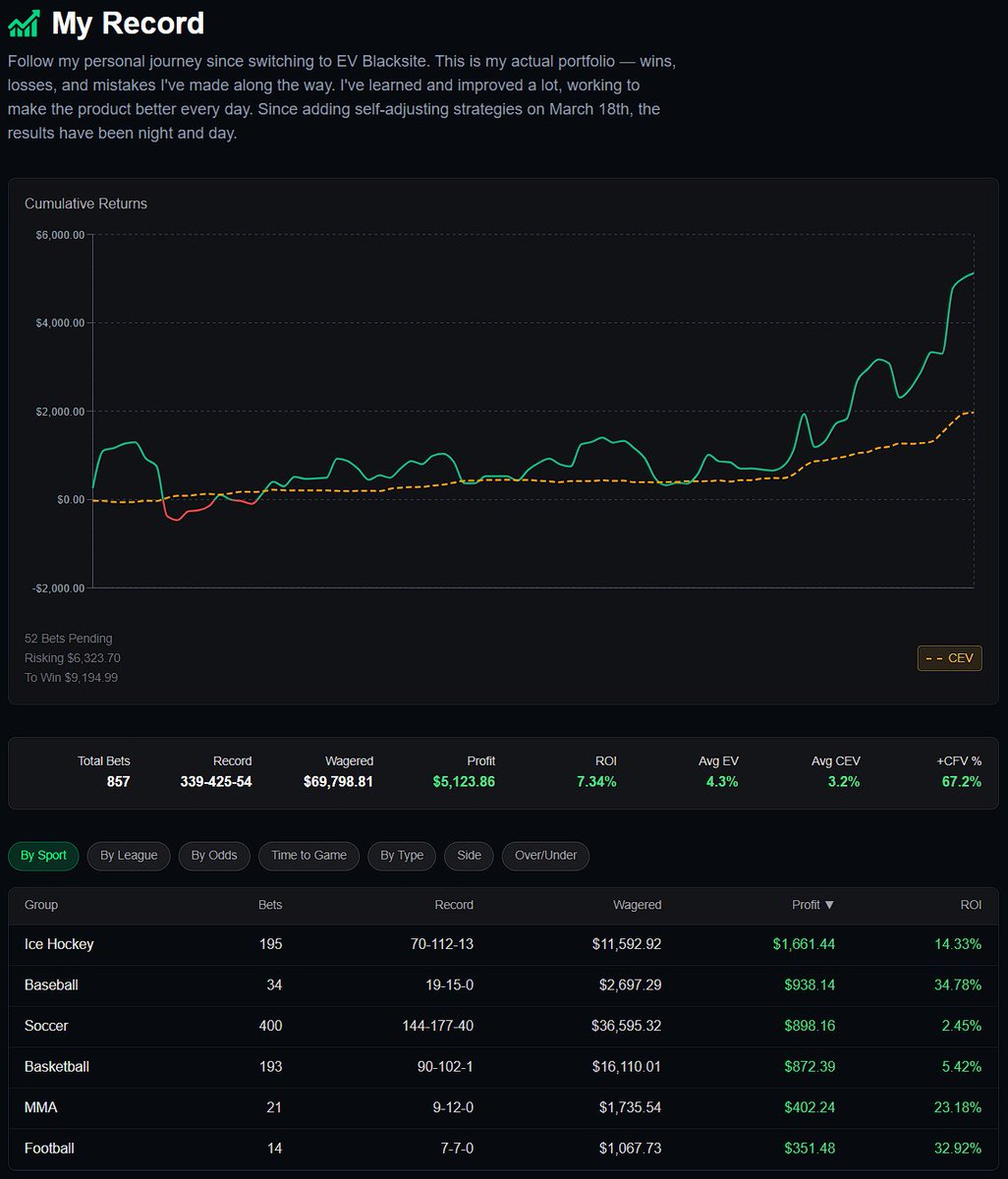 EV Blacksite tweet media