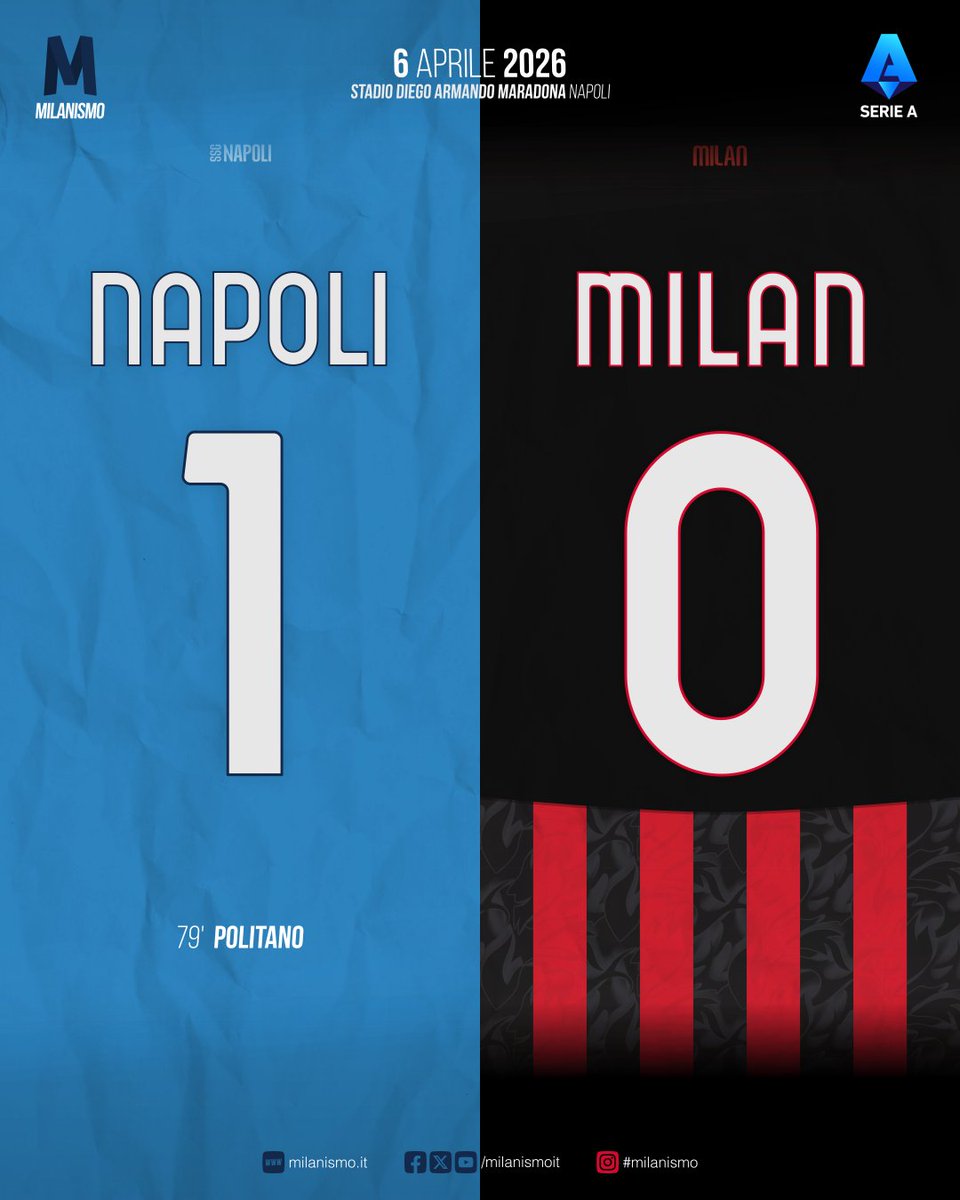 Milanismo tweet media