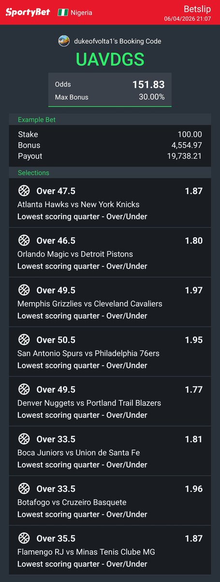 Duke Of Volta tweet media