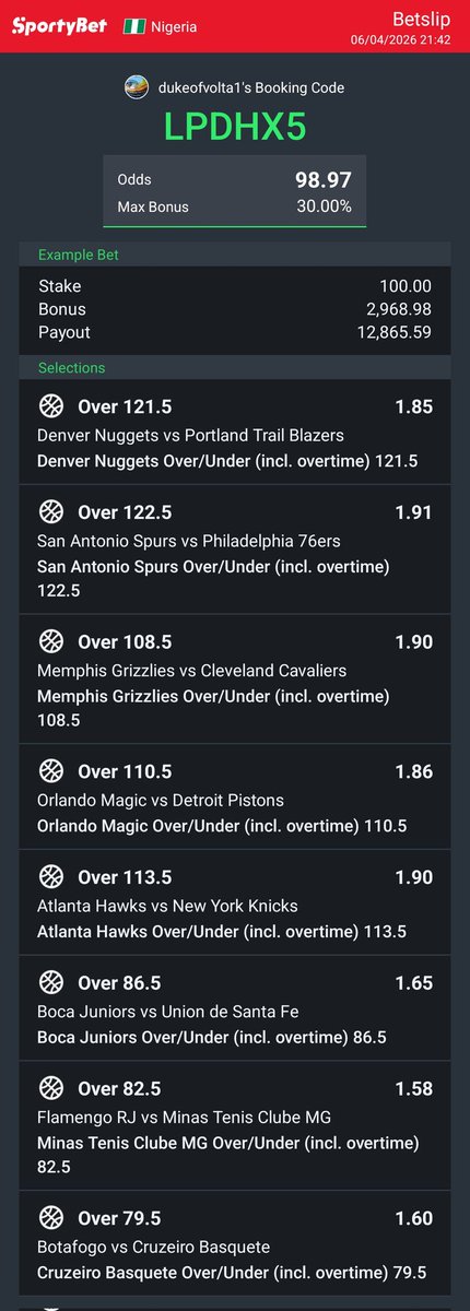 Duke Of Volta tweet media