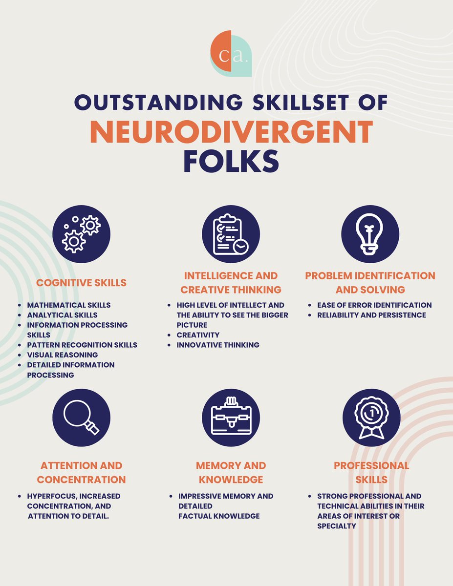 neuropersp's tweet image. #neurodivergence #tips #neurodivergent #productive