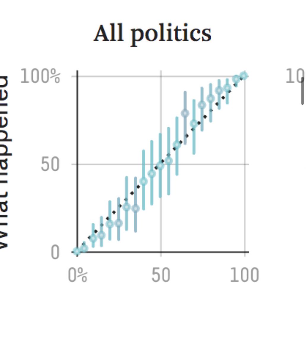 Basil🧡 tweet media