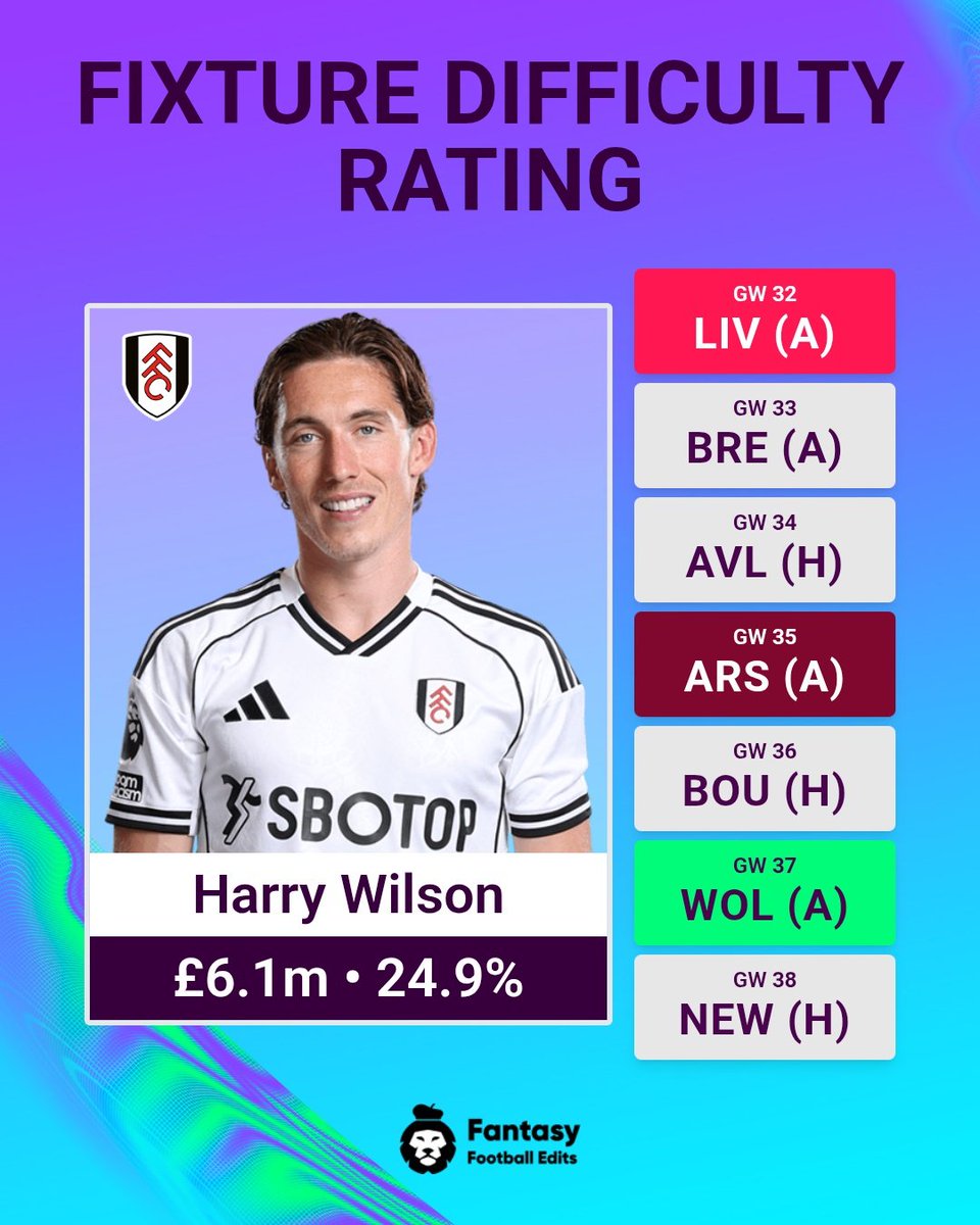 Gaurav Mundra tweet media