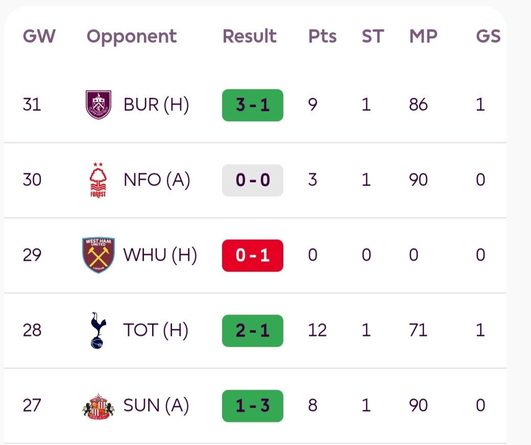 Gaurav Mundra tweet media