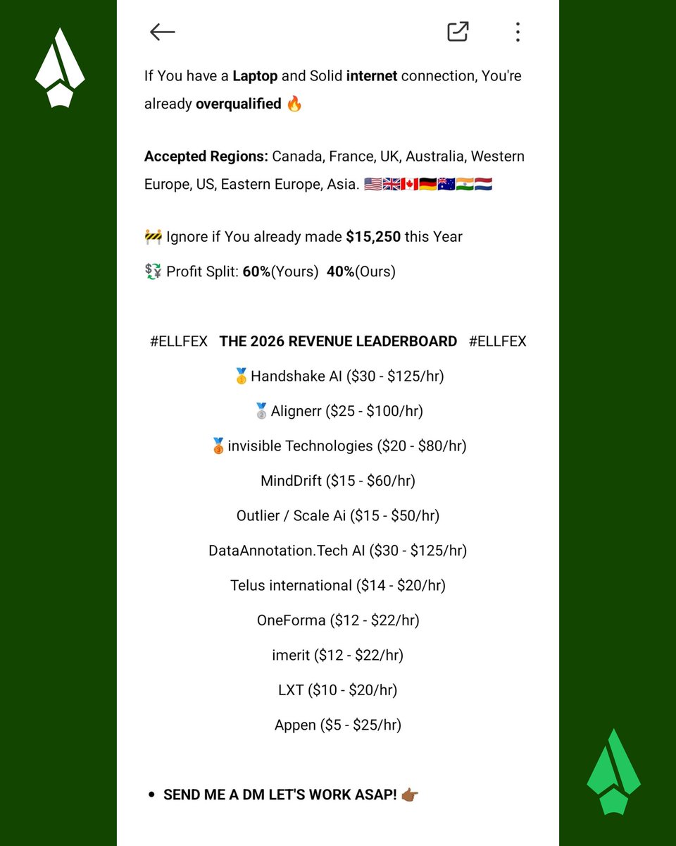 🦇 NAIJAJOBBER BY ELLFEX tweet media