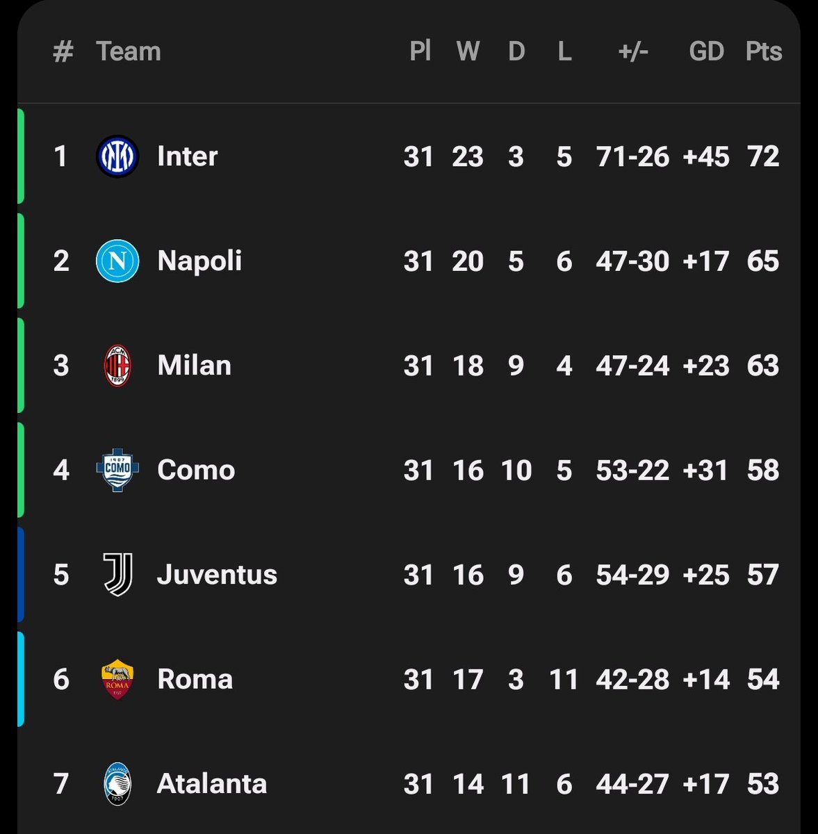 Extra Time Indonesia tweet media
