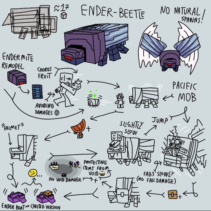 Jesse F4m1lyCr4ft - BR tweet media