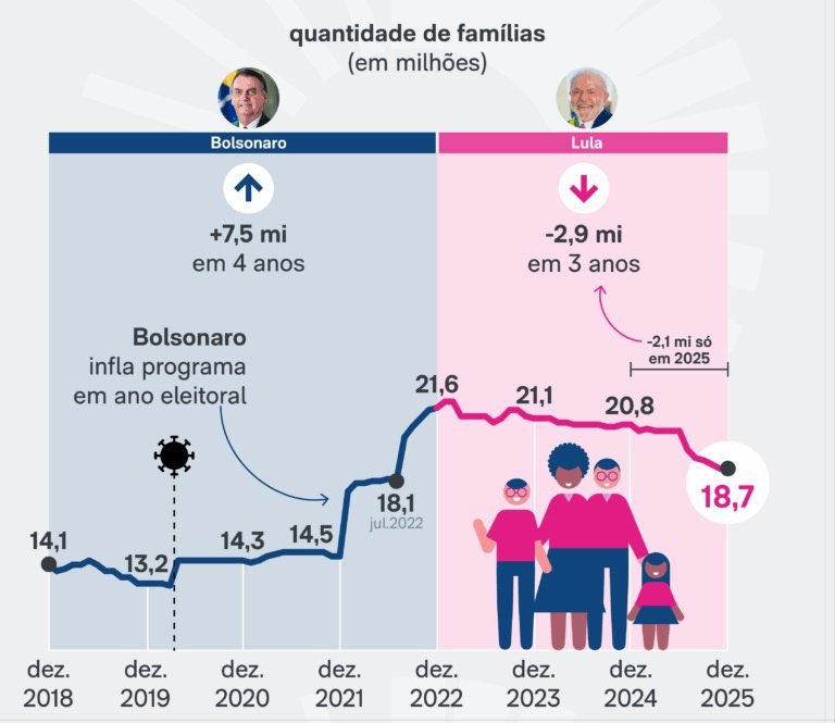 Pariparoba tweet media