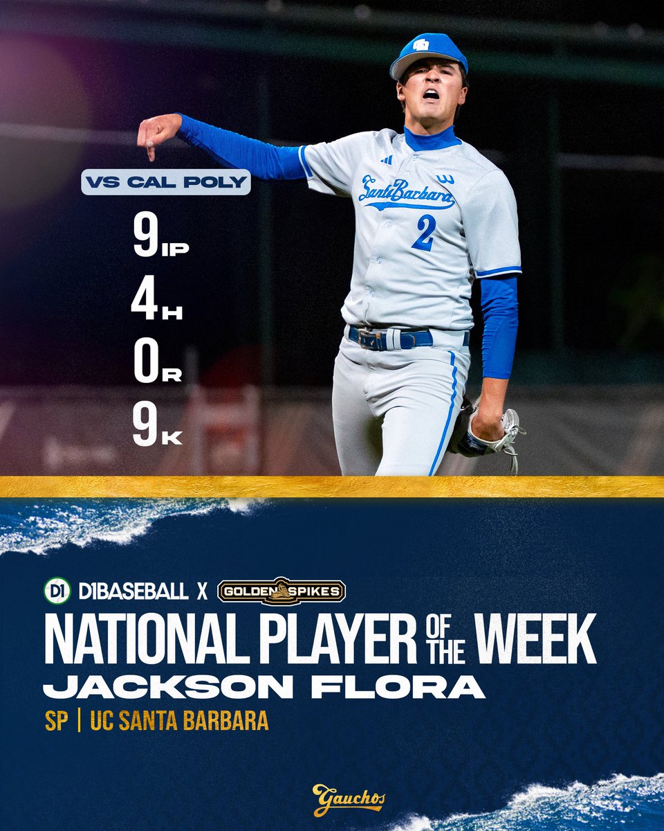 UC Santa Barbara Baseball tweet media