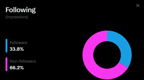 BTR forecast tweet media