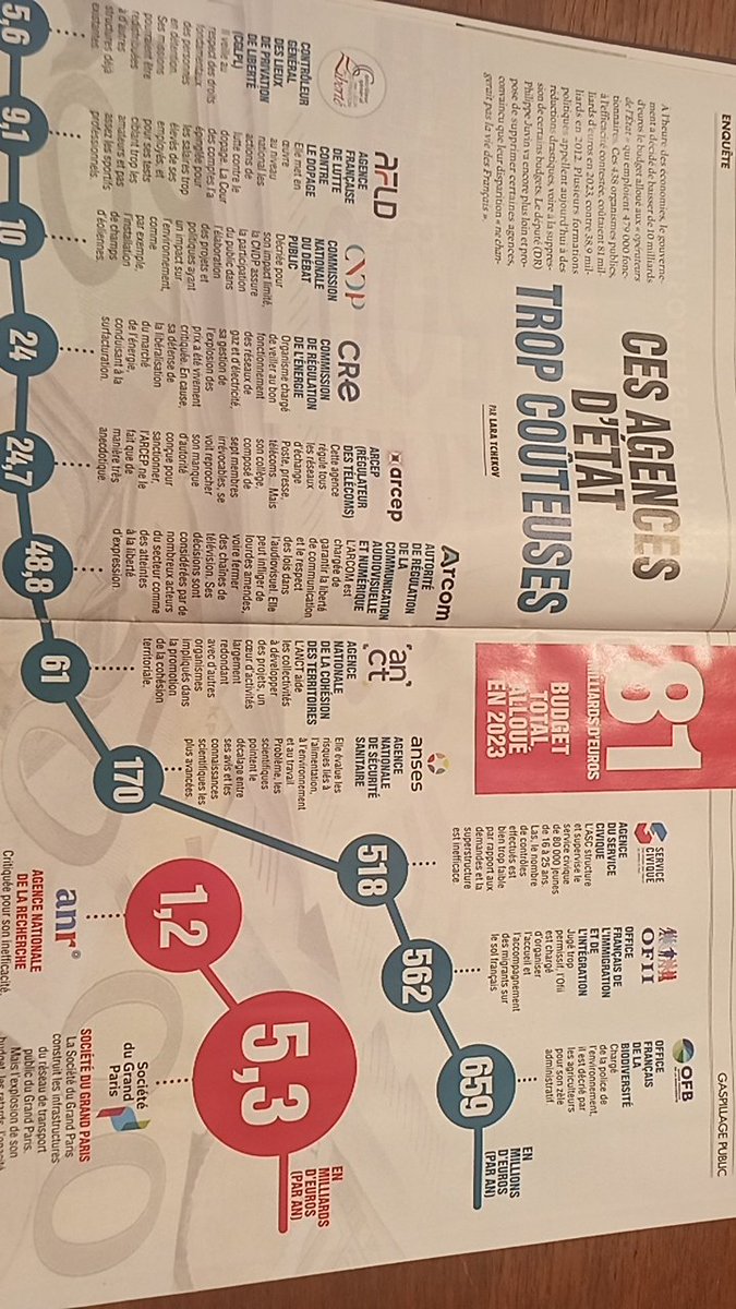 🇨🇵Nathalie Delalande🌿 tweet media