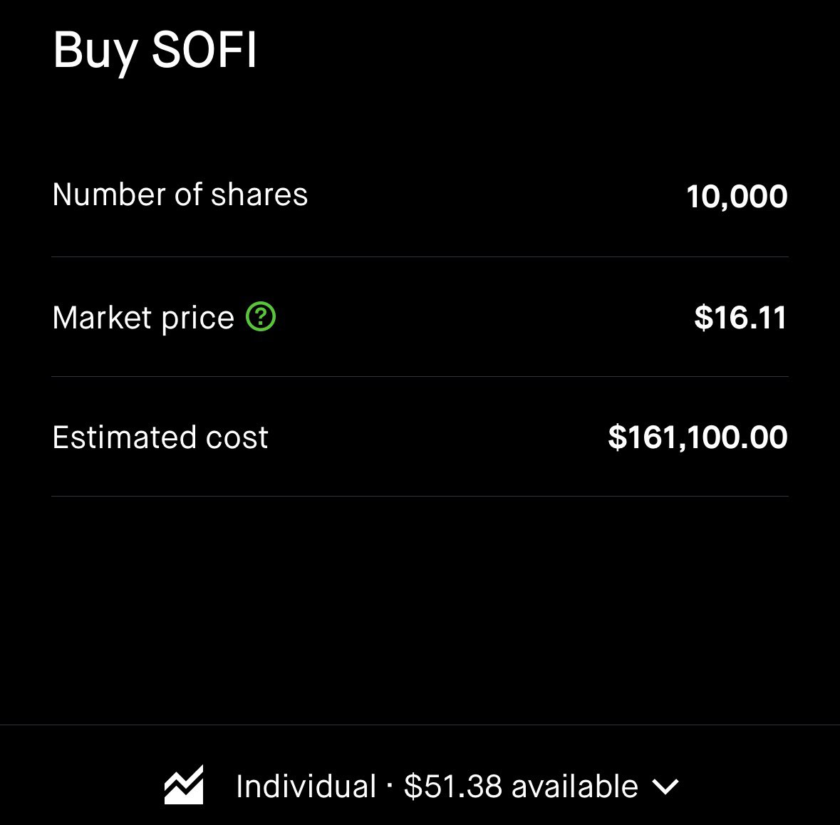 CG Investing tweet media