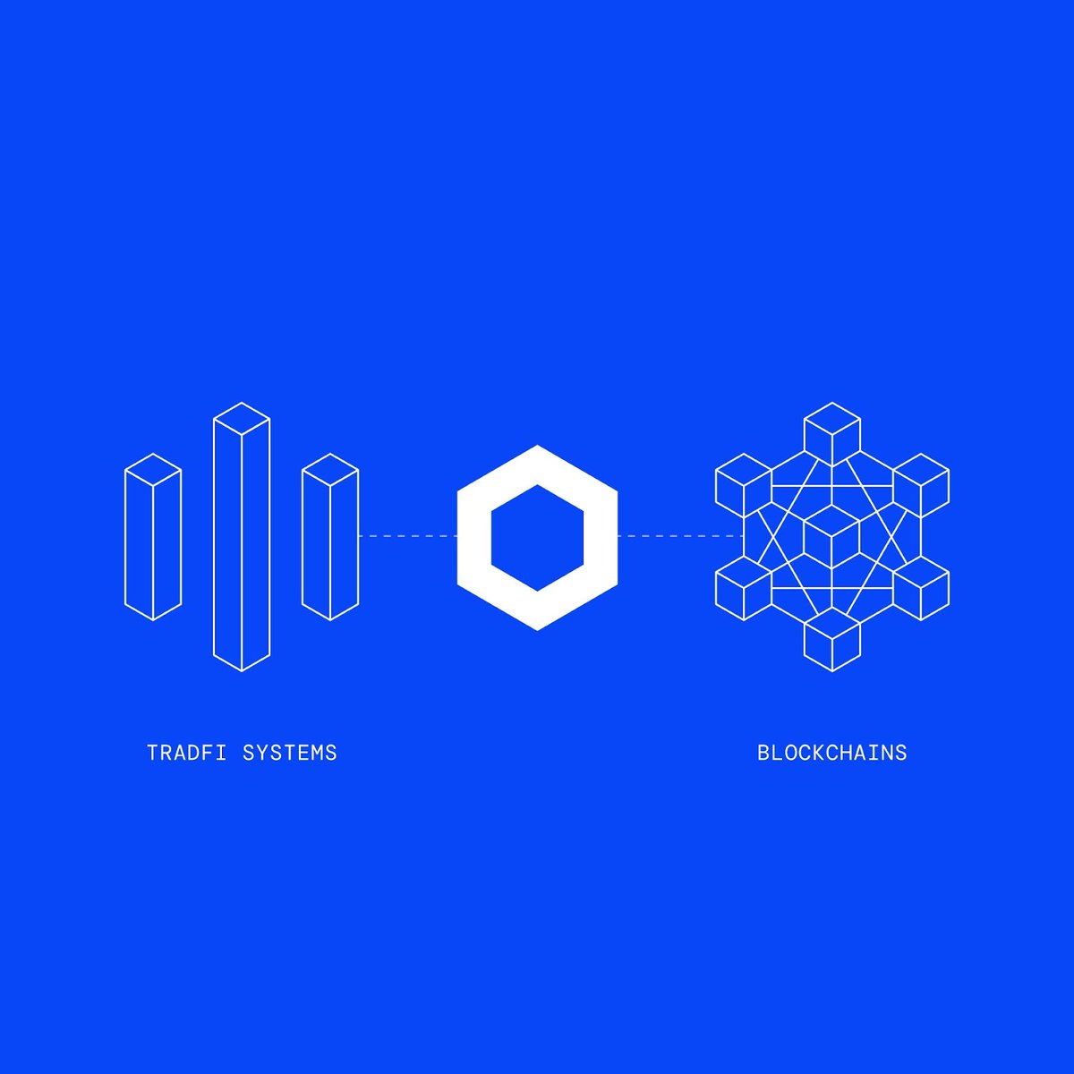 Chainlink tweet media