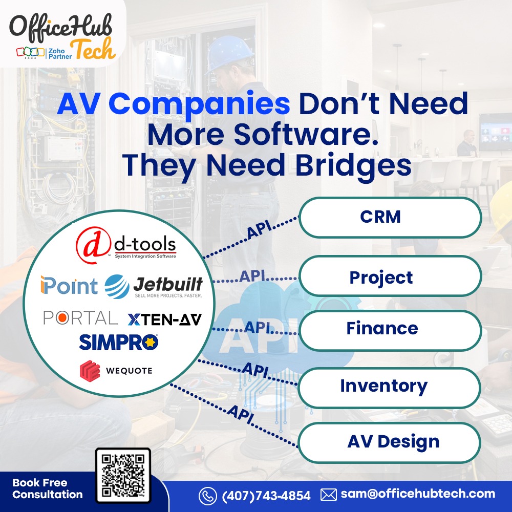 OfficeHub Tech LLC | Authorized #Zoho Partner tweet media