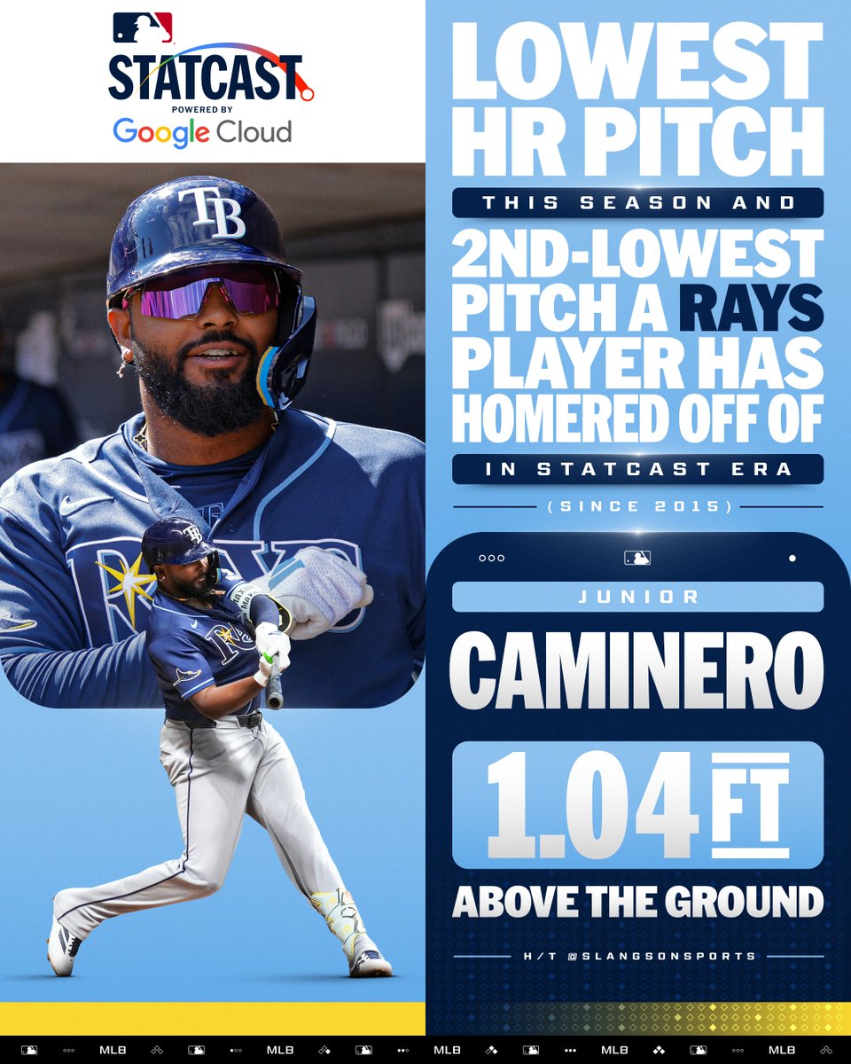 MLB Stats tweet media