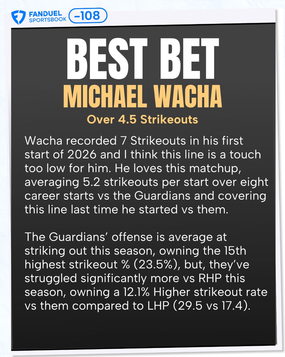 Cody Brown Bets tweet media