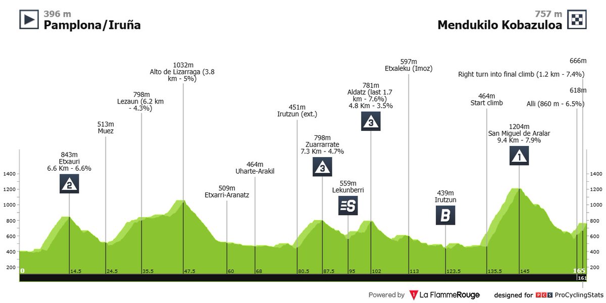 Tratnikismo tweet media