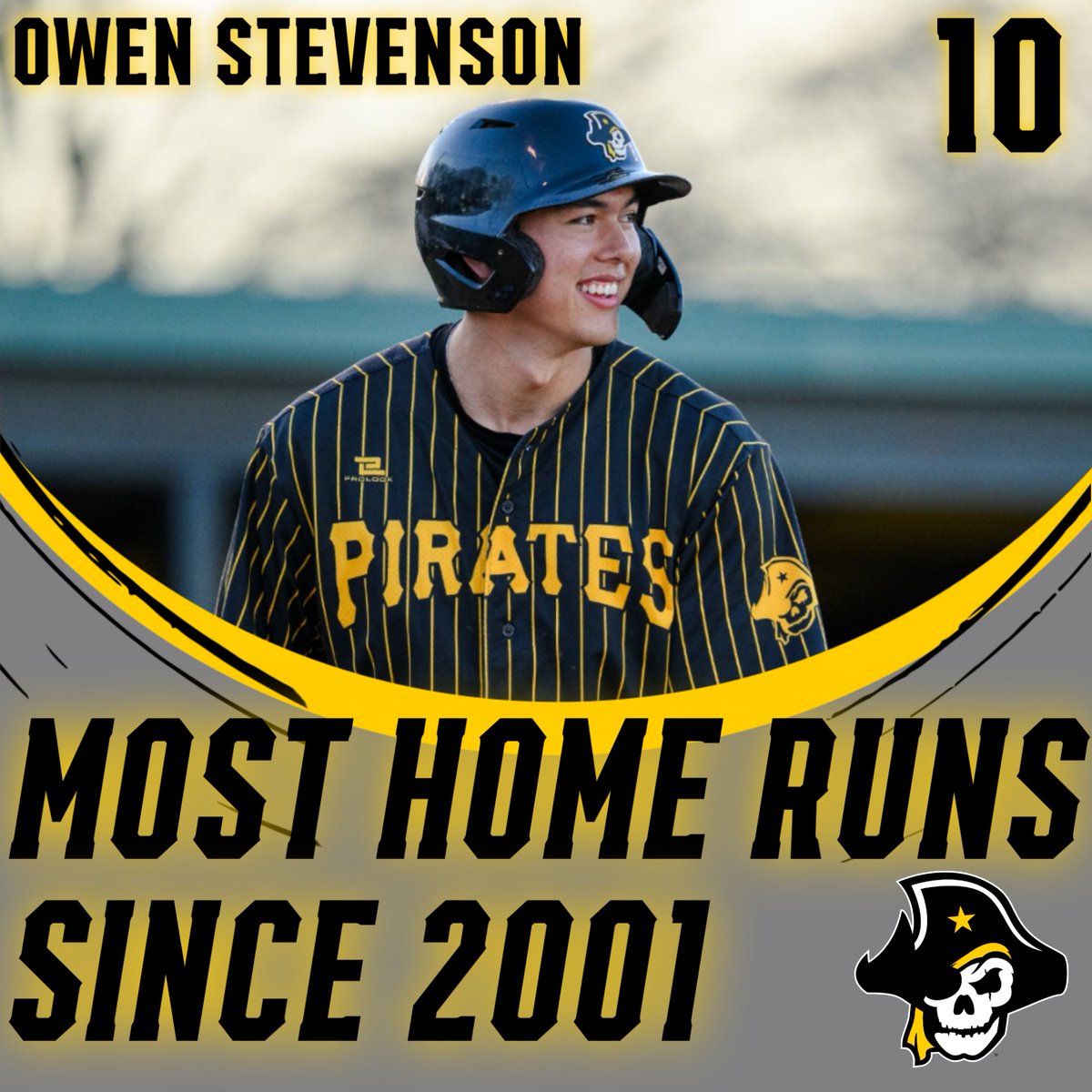 Southwestern Pirates tweet media