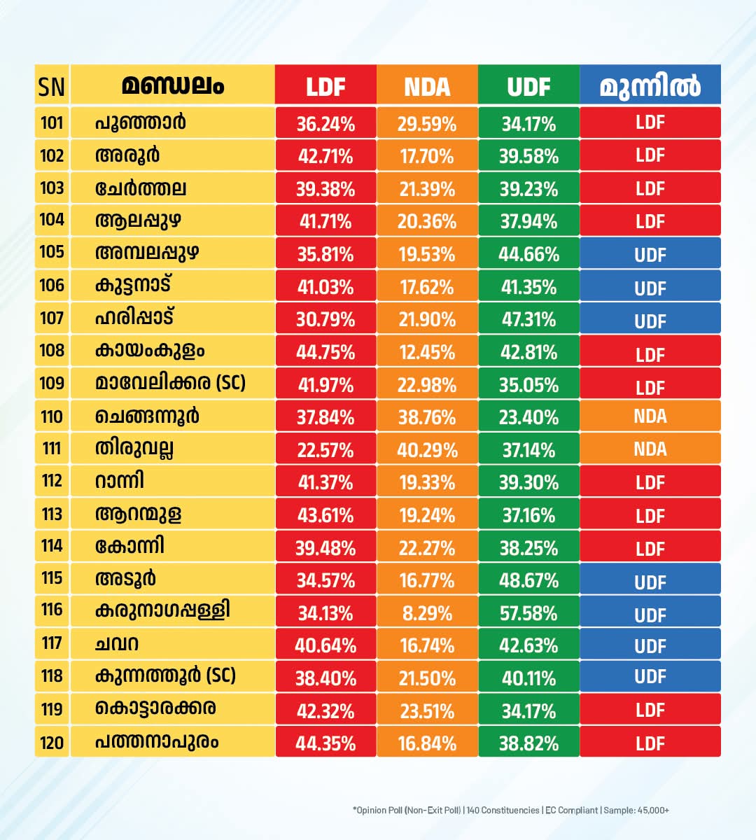 Mr. V🕉️ tweet media