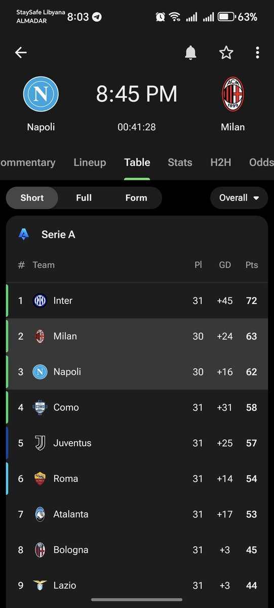 Ghadelle💜 tweet media