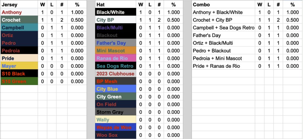 Nicky Spreadsheets tweet media