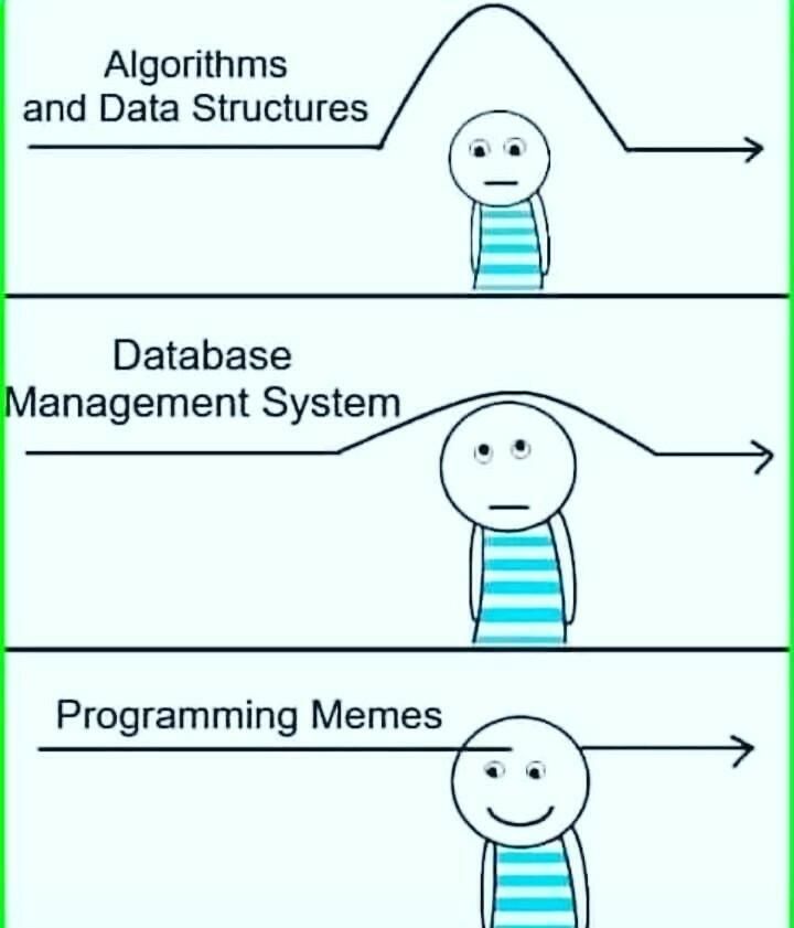 Tech Bro Memes (@techbromemes) on X