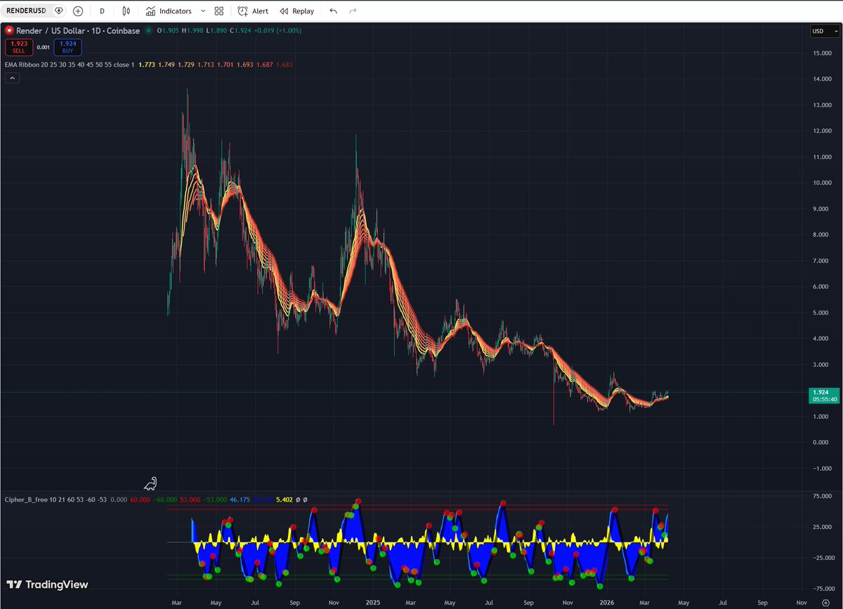 Ernst Journal 🦇🔊 tweet media