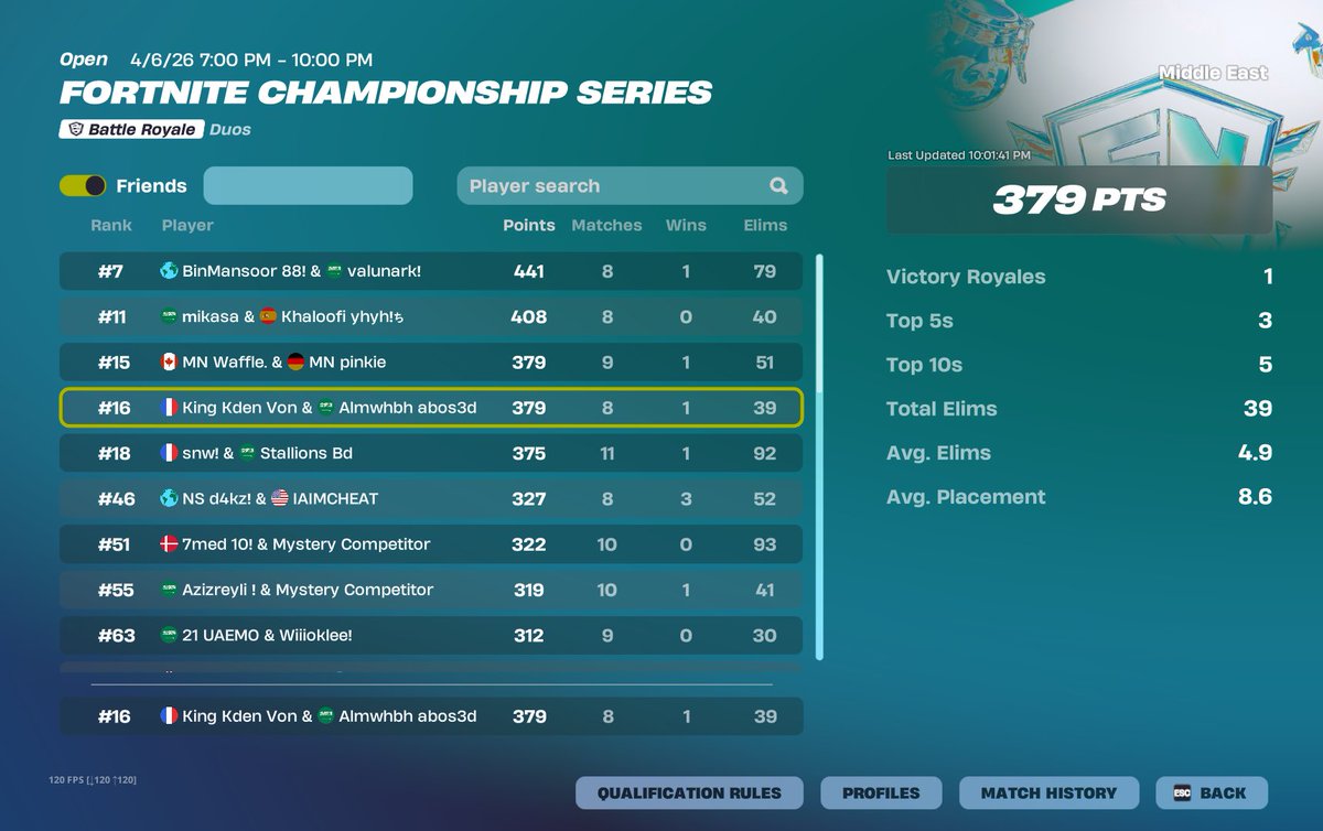 F2 Kdenn tweet media