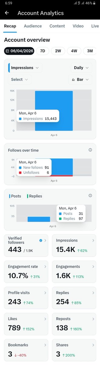 FATEE  tweet media