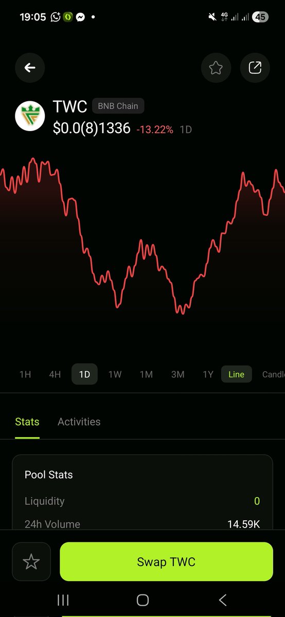 ChusehBulus's tweet photo. @TiwiDev001 @TIWIProtocol 0x4EEEaAaA469c13E32D4903Be21636e3314c92e75 https://t.co/2PBIAf5pSt