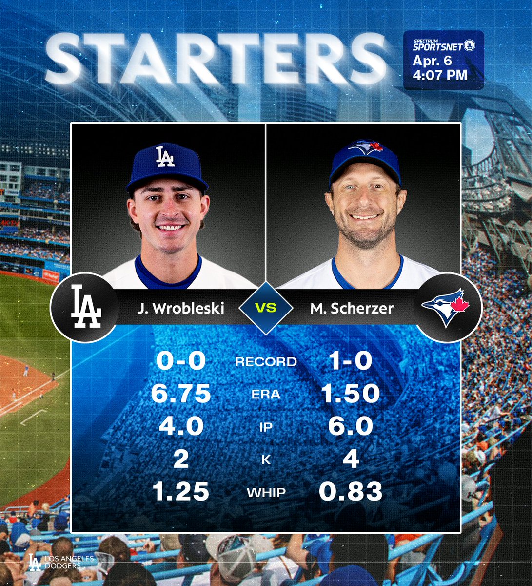 SportsNet LA tweet media