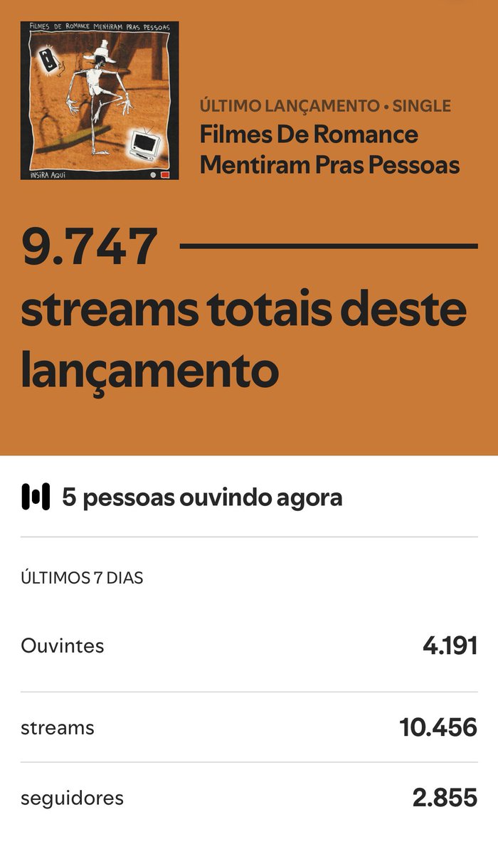 família tamo quase batendo 10k de streams em filmes de romance MT FODA VLWW DMAISS🧸💘💘💘💘💘