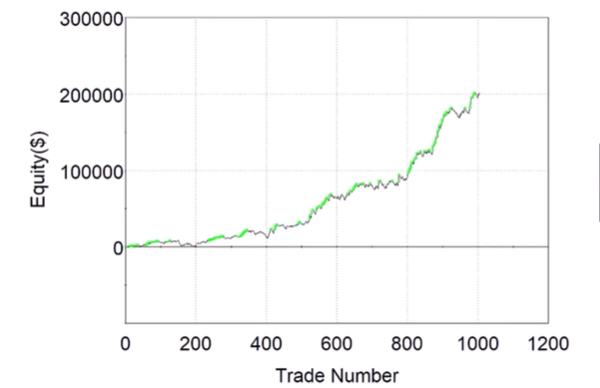Breakout Trading Academy tweet media